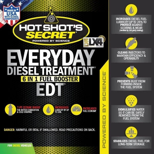 M.A.M Auto Parts Hot Shot's Secret Everyday Diesel Treatment 16 Oz Squeeze Bottle (HSSEDT16ZS) - Complete Fuel System Cleaners diesel additives